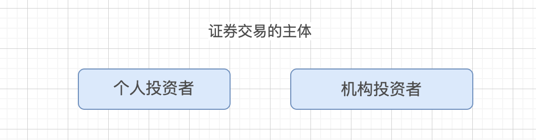 产品经理，产品经理网站